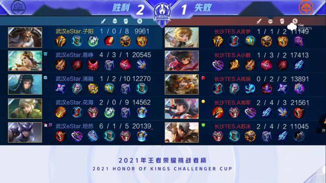 们探讨如何 们探讨如何