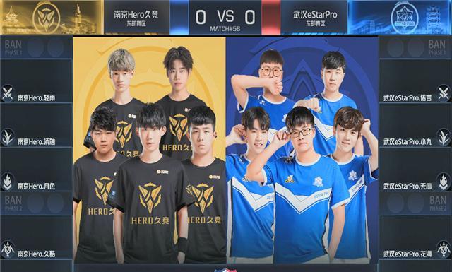 直接相关 直接相关