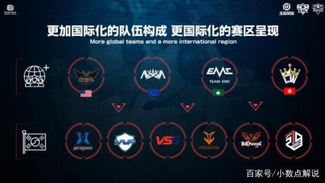 球爱好者 球爱好者