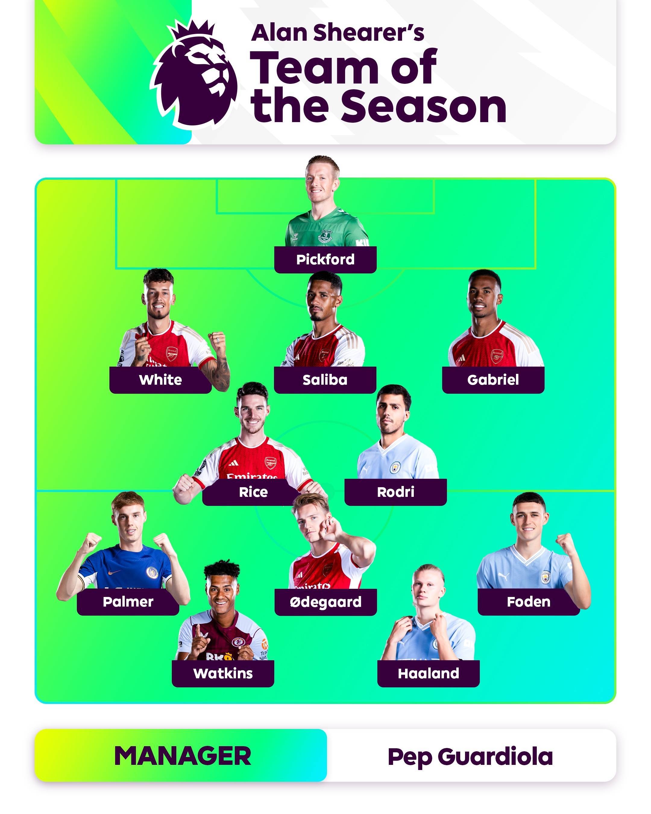 潘展乐当前 潘展乐当前