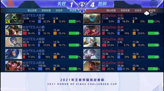 时作为可复 时作为可复