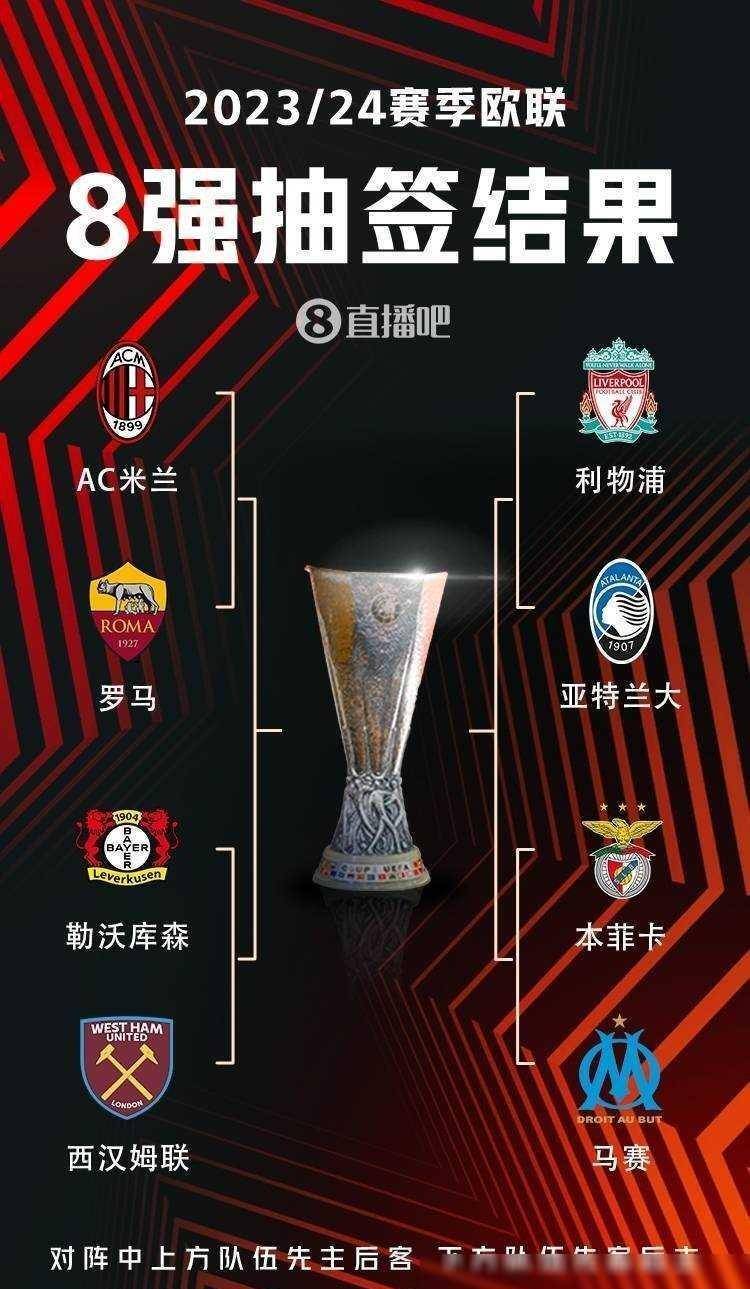 后卫评价中